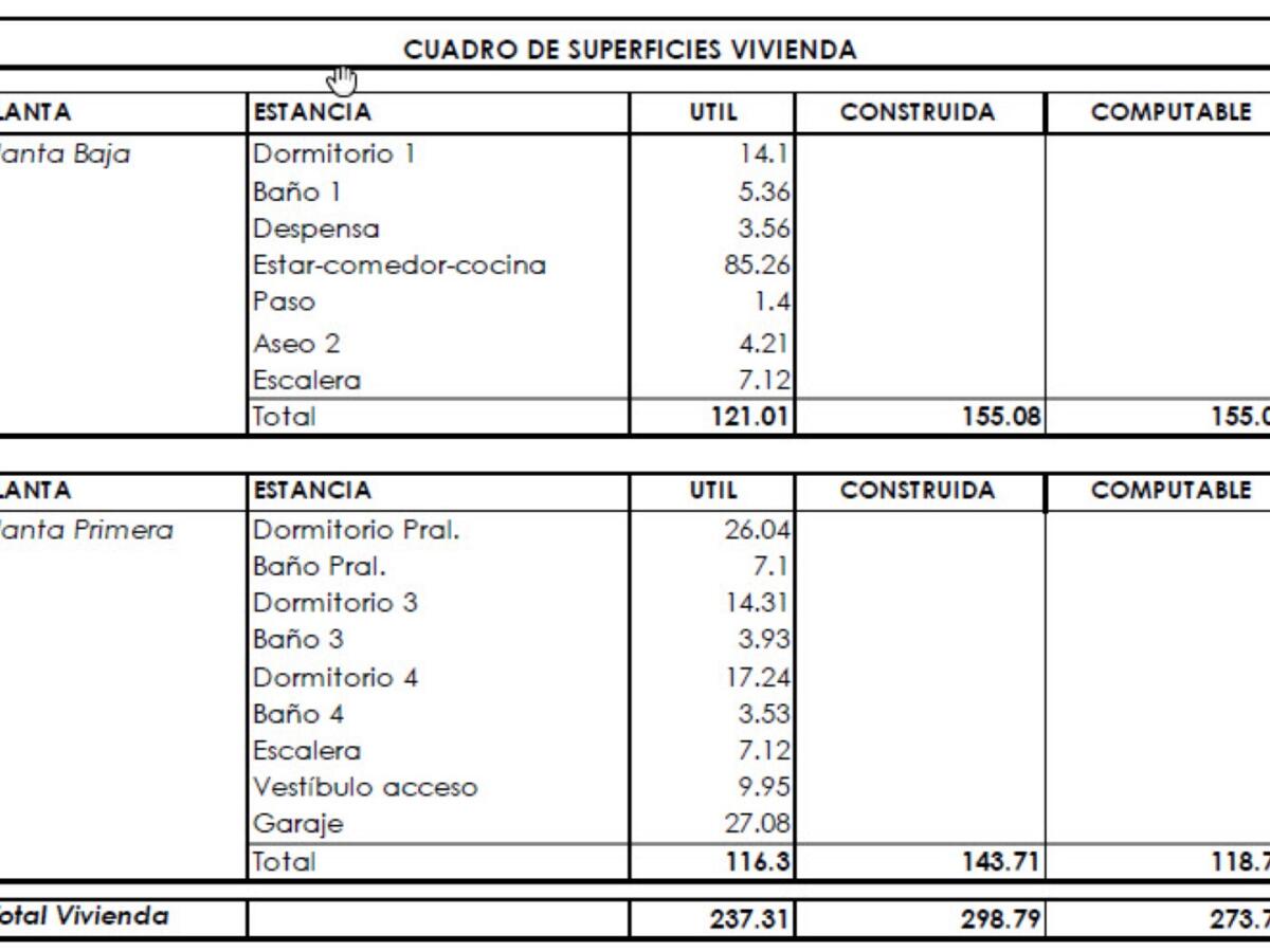 Villa 4 Bedrooms for sale in Calpe